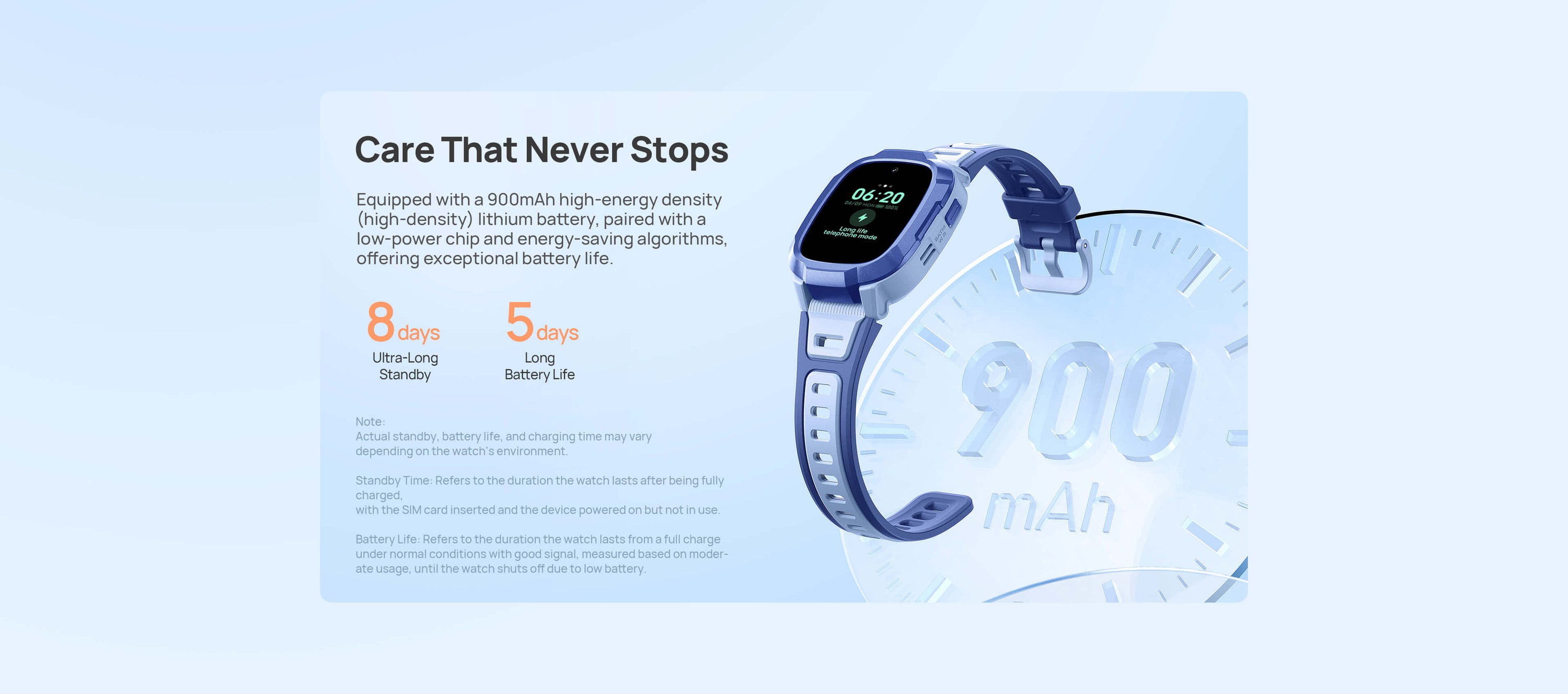 5-Day Long Battery Life.
8-Day Ultra-Long Standby.
Care that Never Stops.
Equipped with a 900mAh high-energy densitylithium battery, paired with a low-power chip and energy-saving algorithms, offering exceptional battery life.
Note: Actual standby, battery life, and charging time may vary depending on the watch's environment.
-Standby Time: Refers to the duration the watch lasts after being fully charged, with the SIM card inserted and the device powered on but not in use.
-Battery Life: Refers to the durat