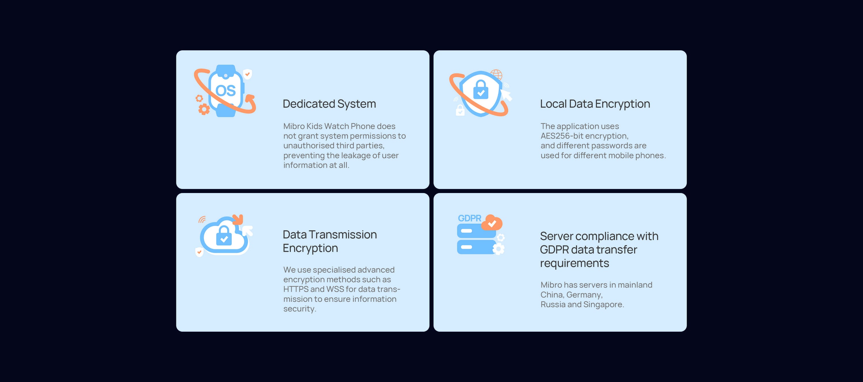 Dedicated system.
Local data encryption.
Data transmission encryption.
Server compliance with GDPR data transfer requirements.
