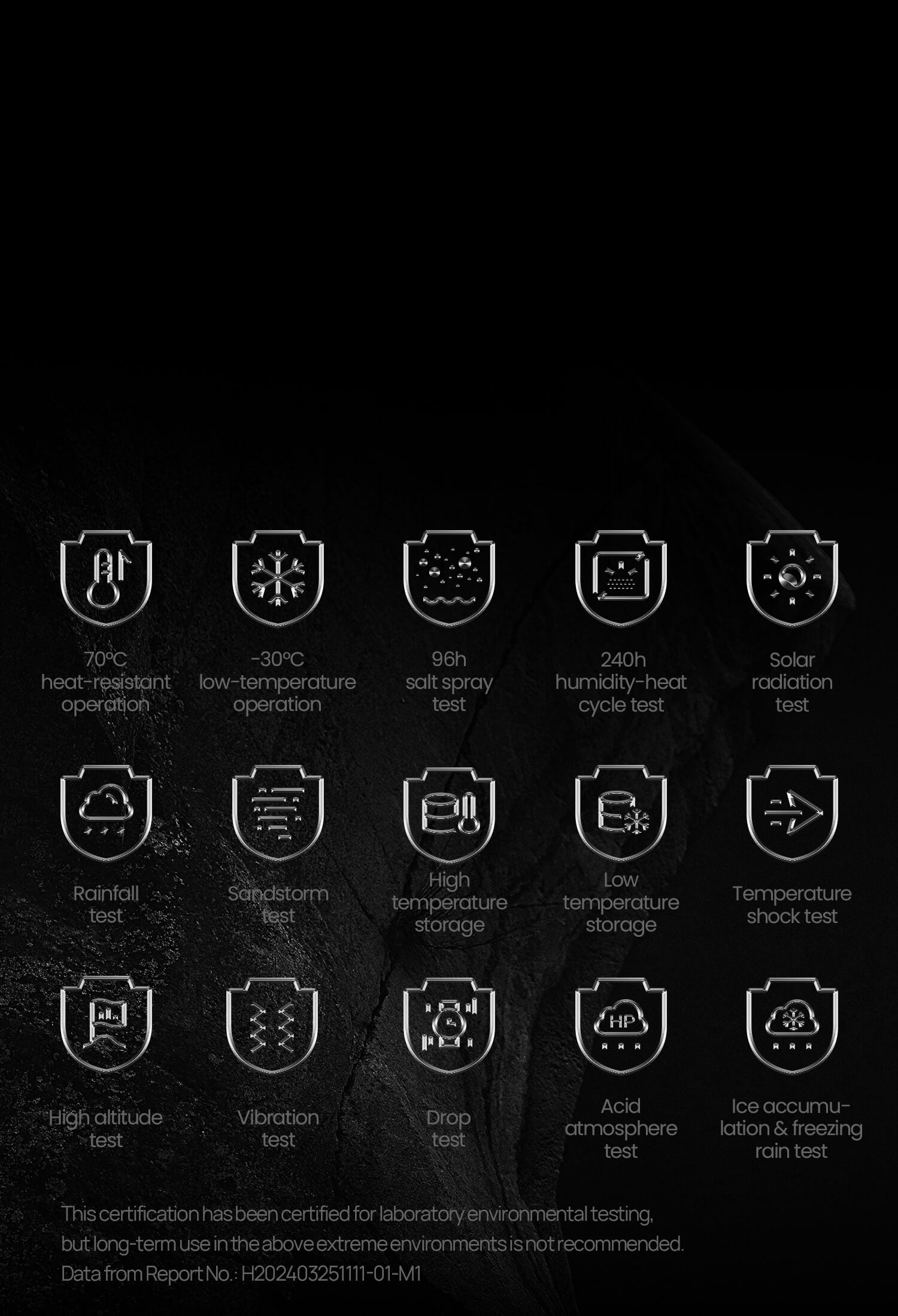 Military Quality
Conform to the 15 military-grade tests of MIL-STD-810H-2019, whether in the desert, rainforest, or mountains and snowy peaks, it can be tough and free. 
50°C heat-resistant operation, -30°C low-temperature operation, 96h salt spray test, 240h humidity-heat cycle test, Solar radiation test, Rainfall test, Sandstorm test, High-temperature storage, Low-temperature storage, Temperature shock test, High altitude test, Vibration test, Drop test, Acid atmosphere test, Icing/freezing rain test.
